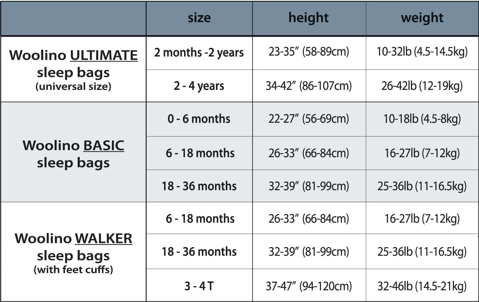 4 Season Basic Baby Sleeping Bag, Merino Wool & Organic Cotton, Star White