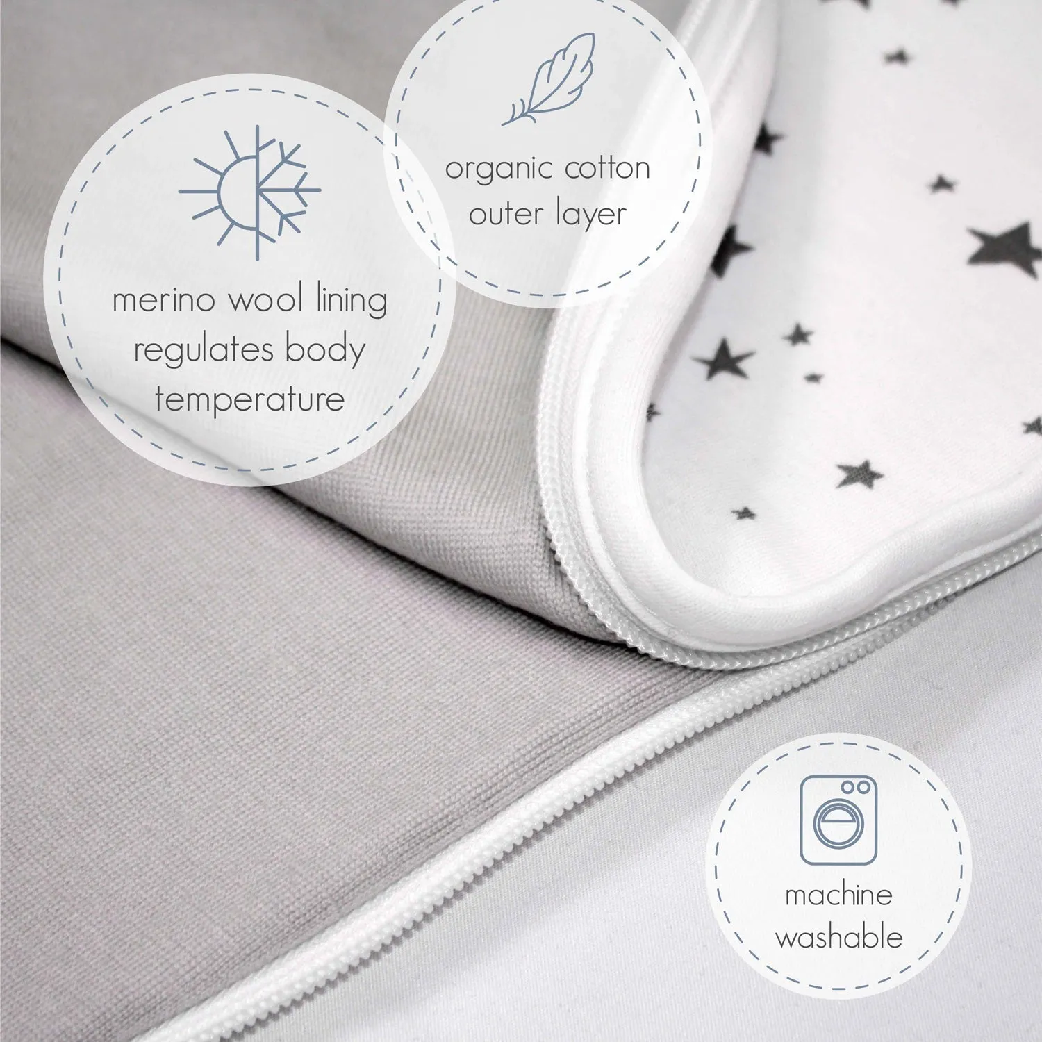 4 Season Ultimate Baby Sleep Bag, Merino Wool & Organic Cotton, 2 Months - 2 Years, Teddy Bear