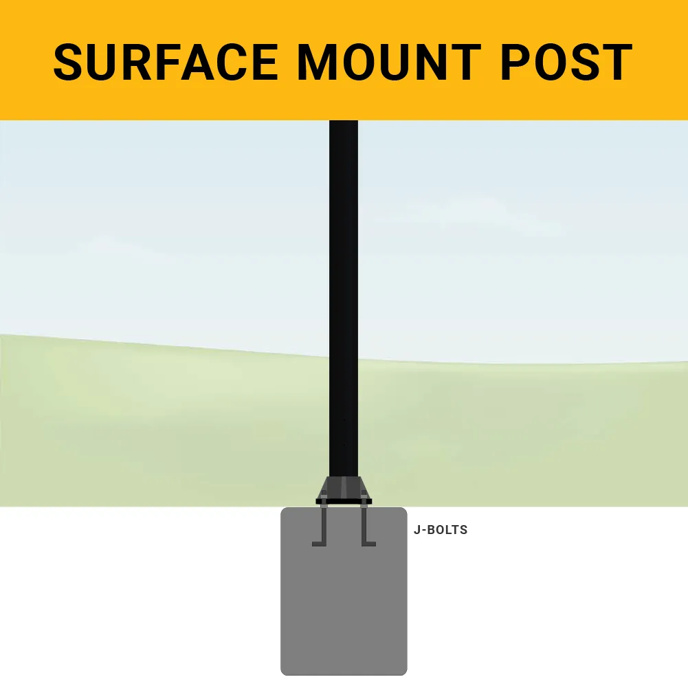 4" Fluted Surface Mount Post