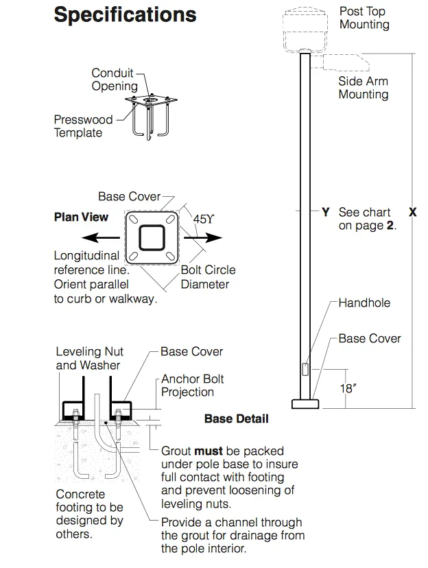 4" Square Poles