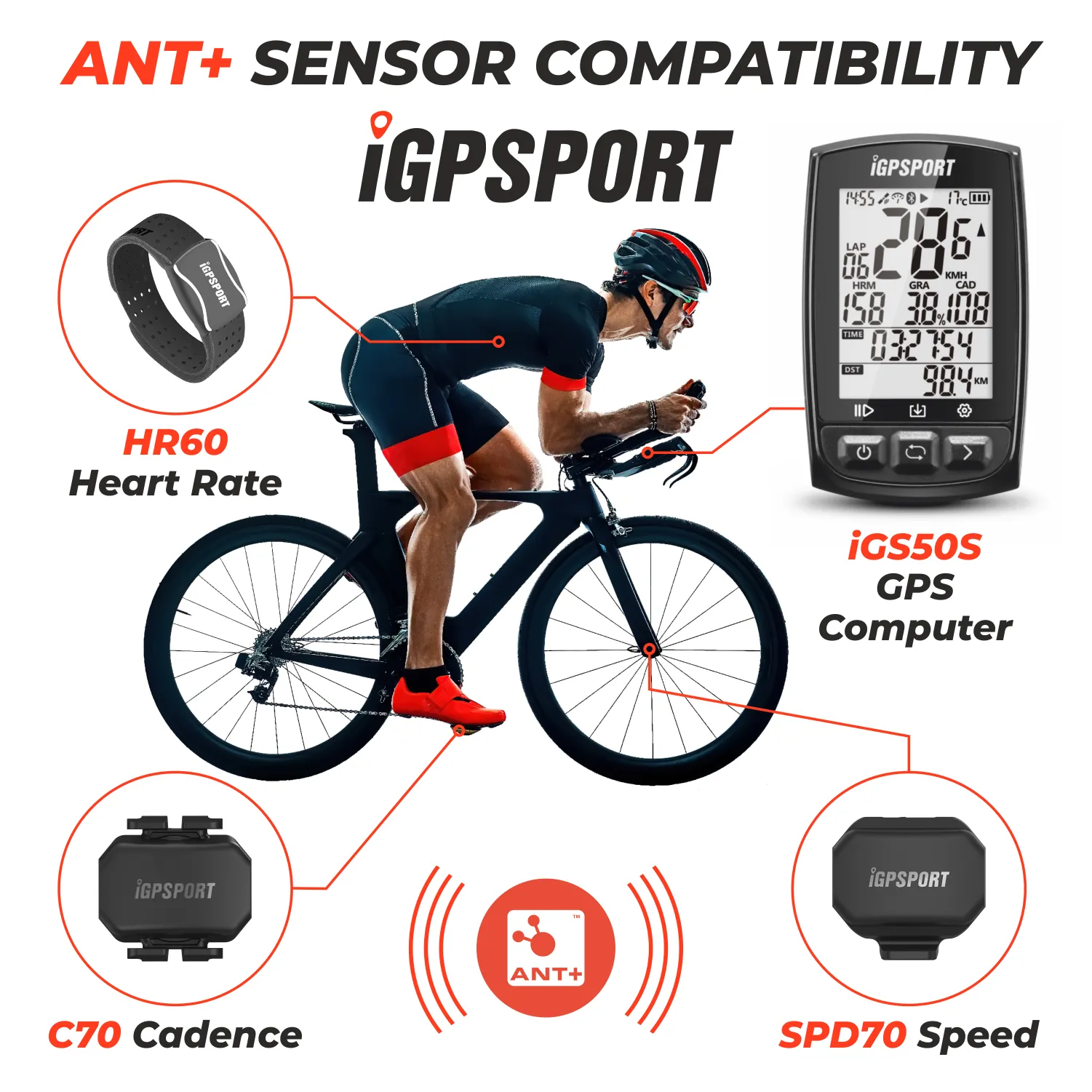 iGPSPORT iGS50S GPS Wireless Bike Computer (IGS50S)